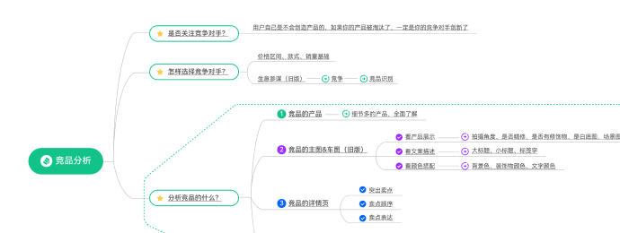 豐富社區(qū)資源